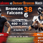 Atlanta Falcons vs Denver Broncos Match Player Stats