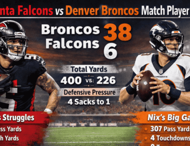 Atlanta Falcons vs Denver Broncos Match Player Stats