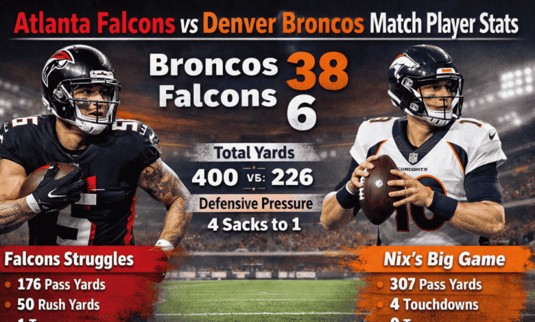 Atlanta Falcons vs Denver Broncos Match Player Stats