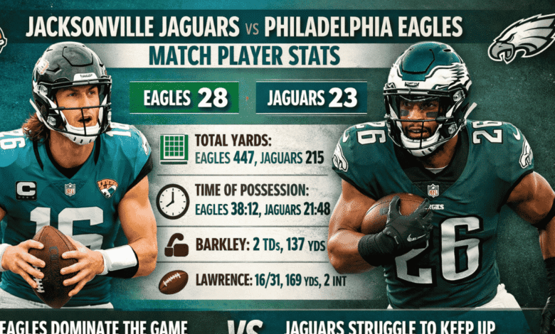 Jacksonville Jaguars vs Philadelphia Eagles Match Player Stats